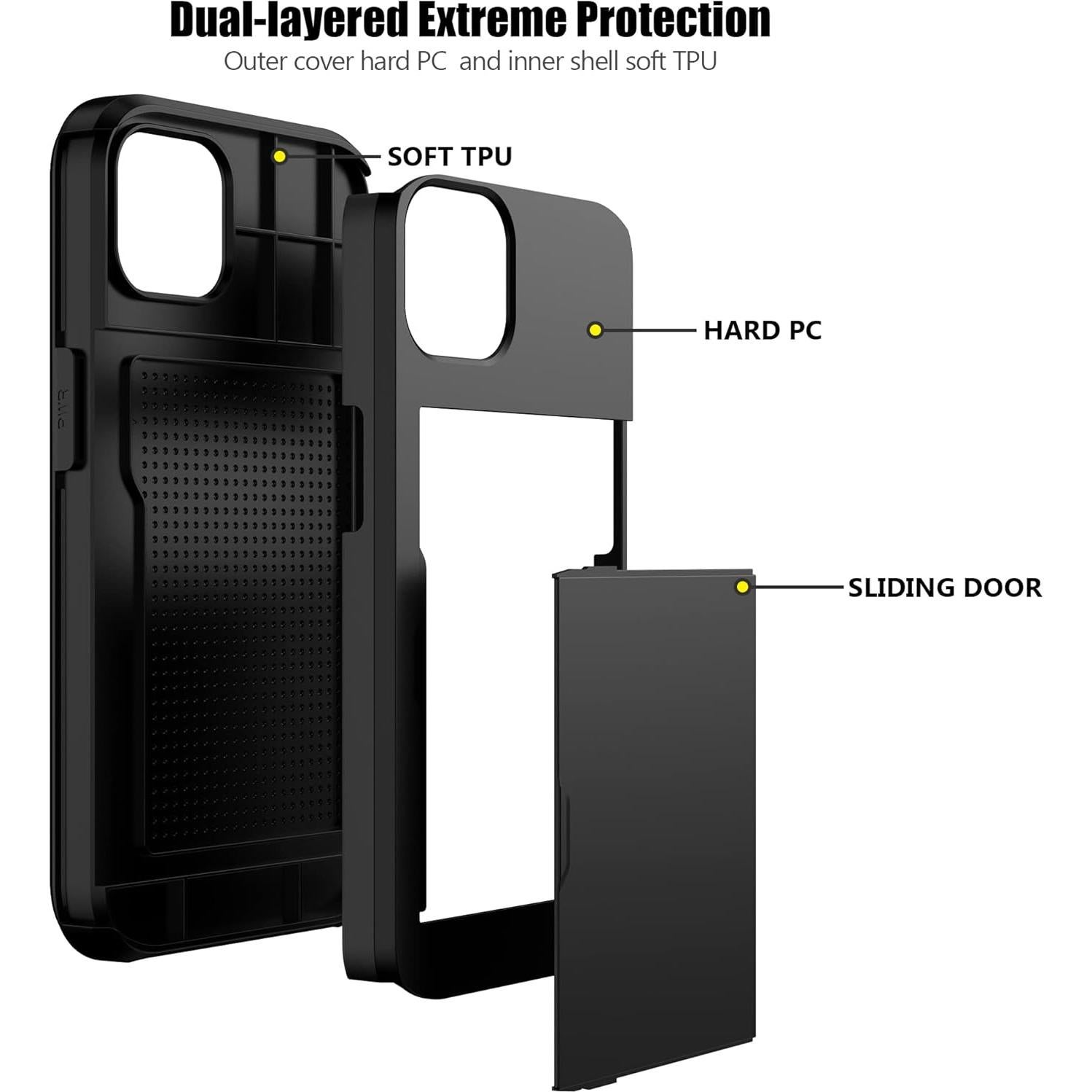 Funda Nvollnoe para iPhone 14 con Soporte para Tarjetas