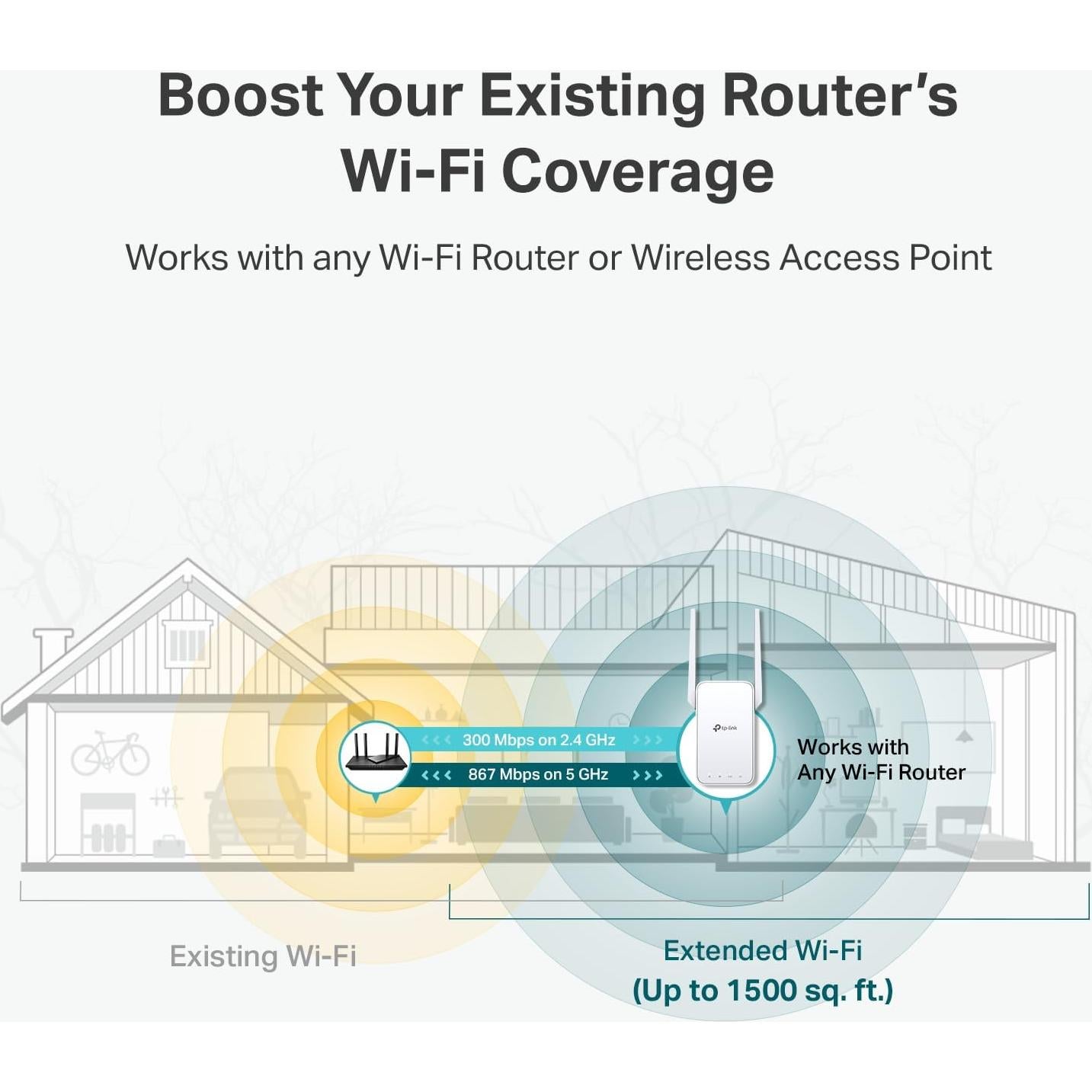 Extensor de WiFi TP-Link RE315 Doble Banda 1.2Gbps