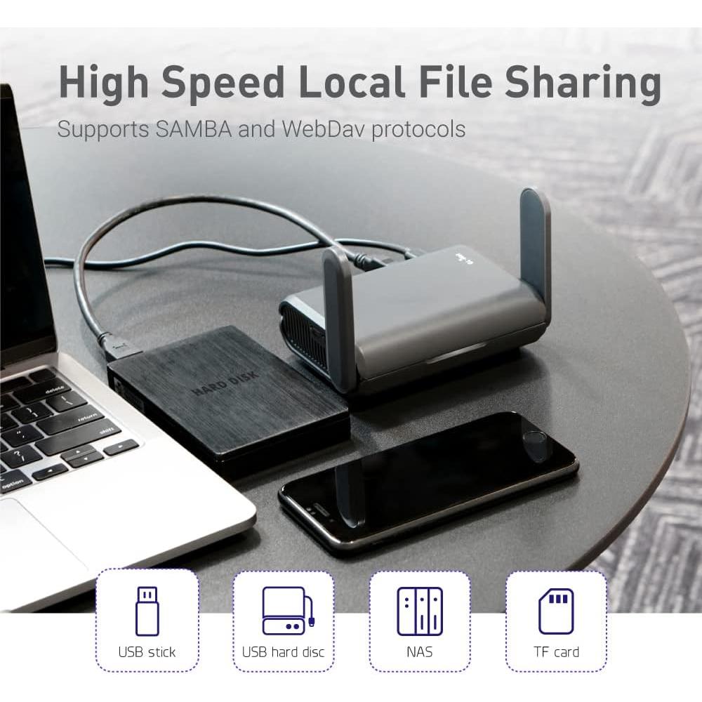 Enrutador GL.iNet Slate AX Wi-Fi 6 Portátil 1800 Mbps