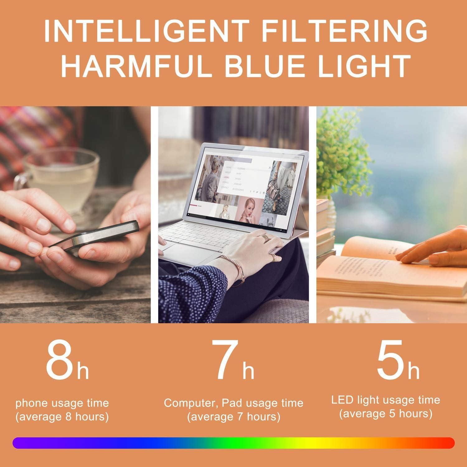 Clip en Gafas FONHCOO Anti Luz Azul UV400 para Prescripción