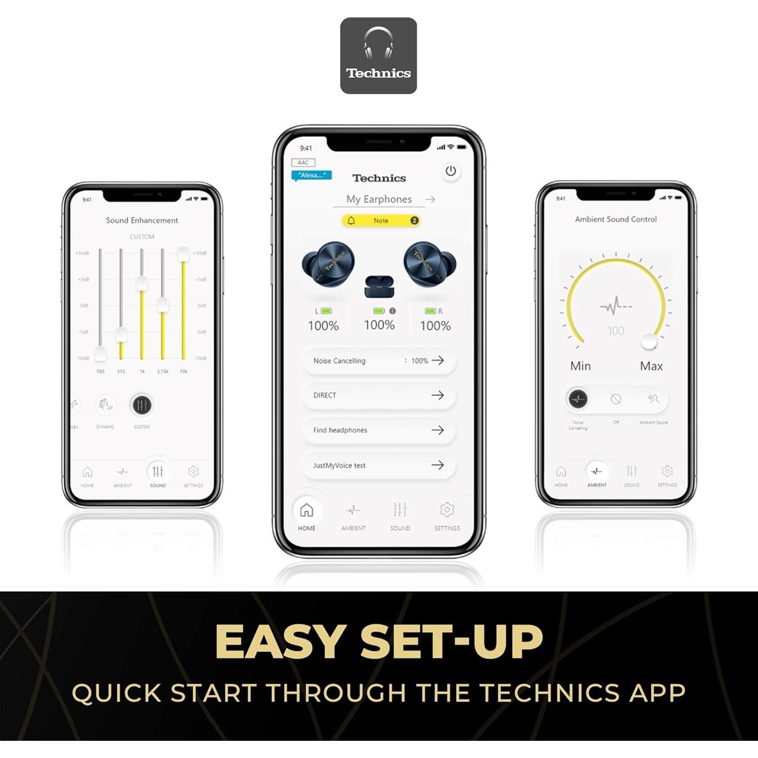 Auriculares Inalámbricos Technics EAH-AZ80 con Cancelación de Ruido