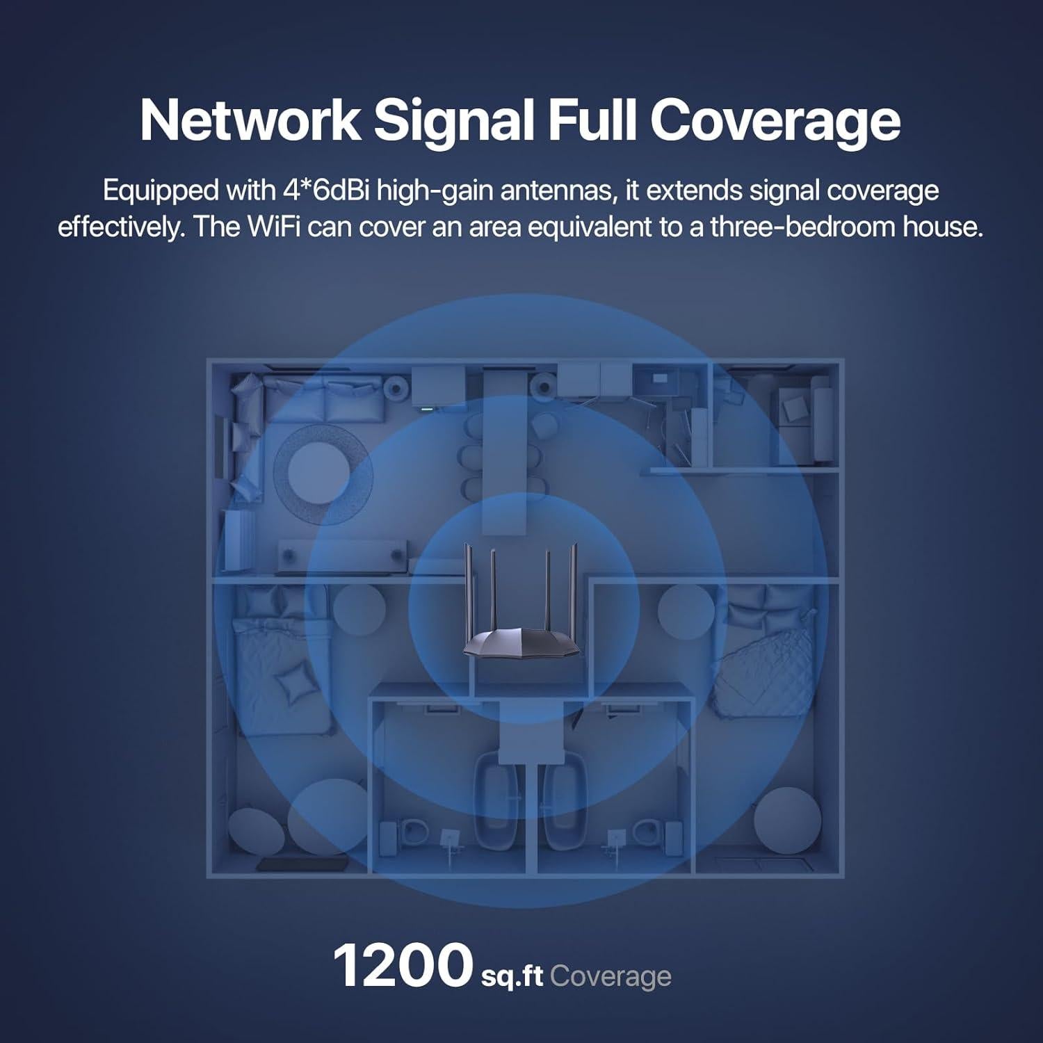 Router WiFi Tenda AC1200 - Doble Banda, 3 Puertos Gigabit