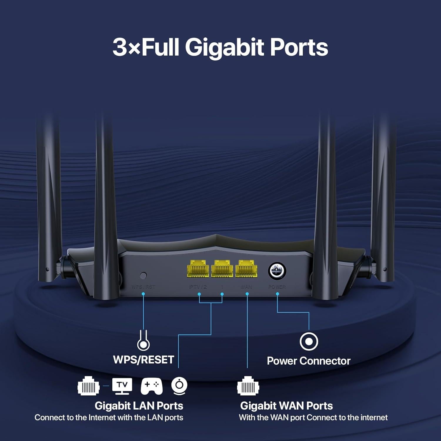 Router WiFi Tenda AC1200 - Doble Banda, 3 Puertos Gigabit