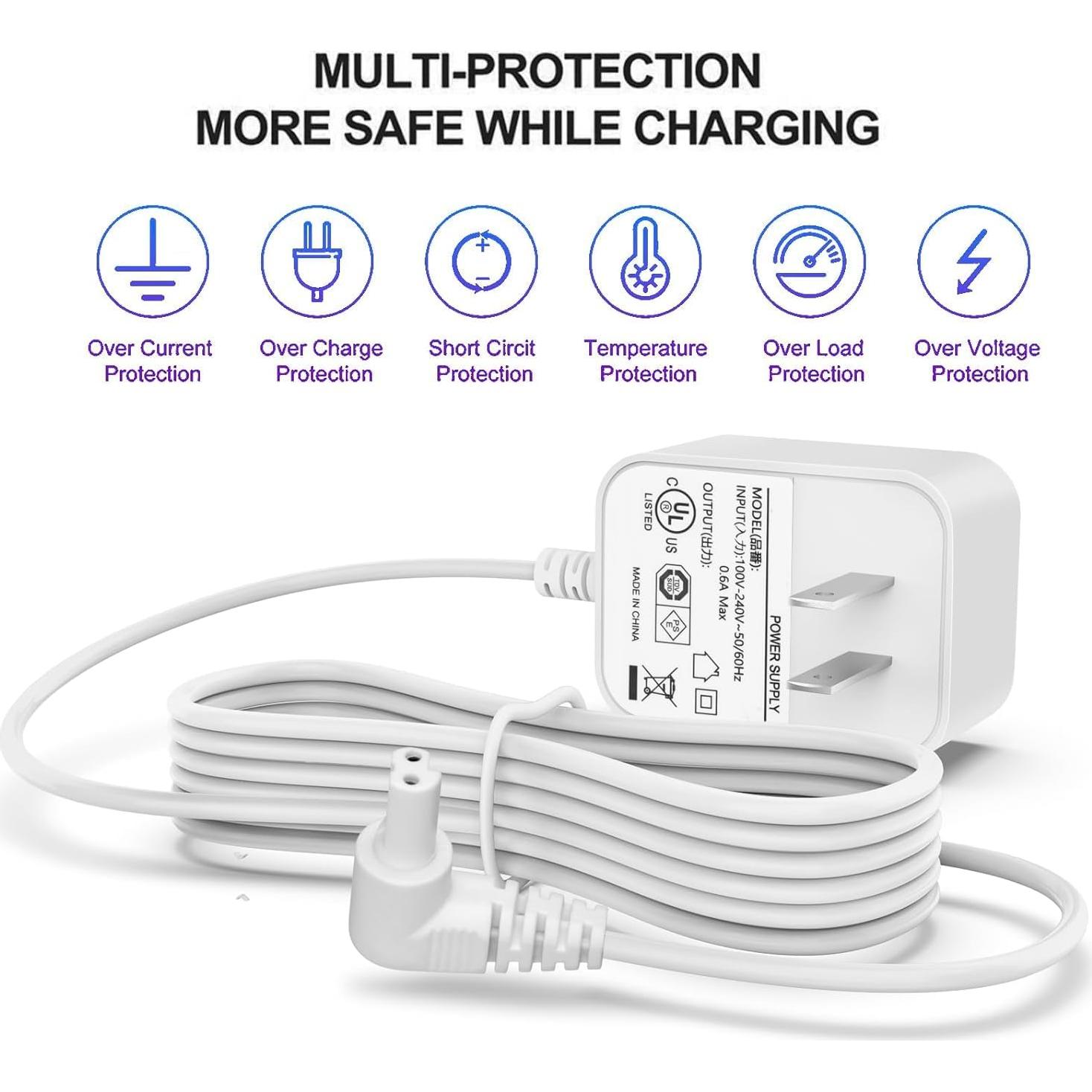 Cargador Black+Decker 23V 400mA para Aspiradora HHVK515JP07