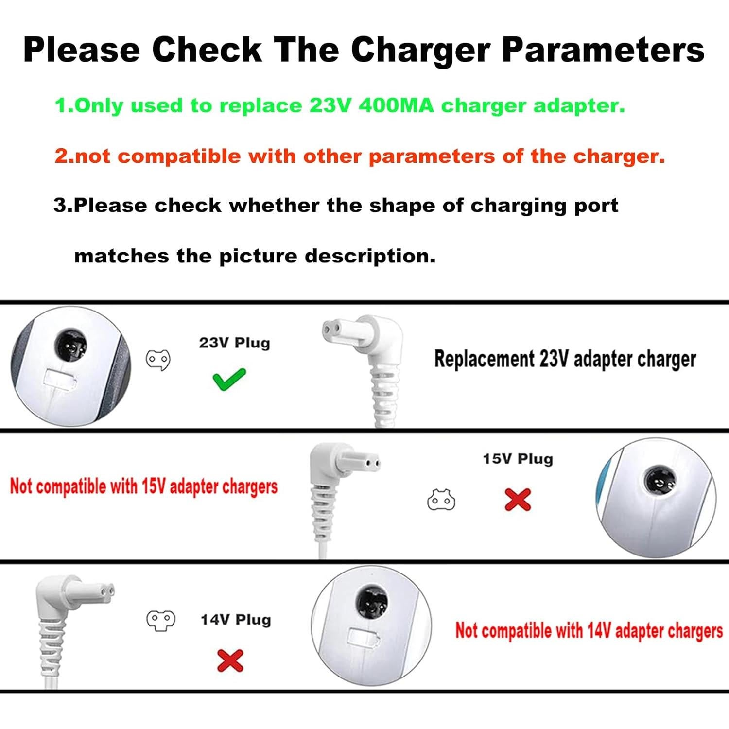 Cargador Black+Decker 23V 400mA para Aspiradora HHVK515JP07