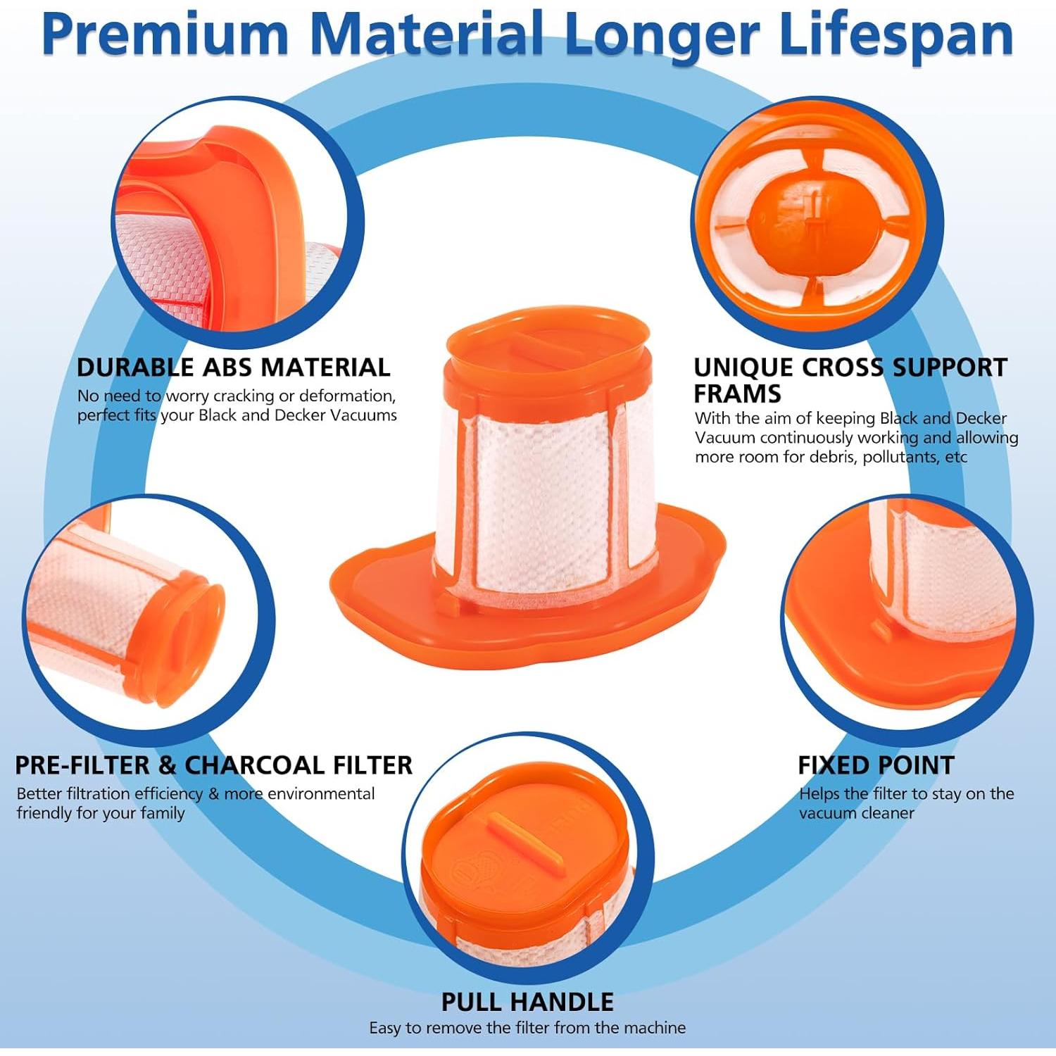 Filtro Lavable HHVKF10 para Aspiradora BLACK+DECKER - Paquete 6