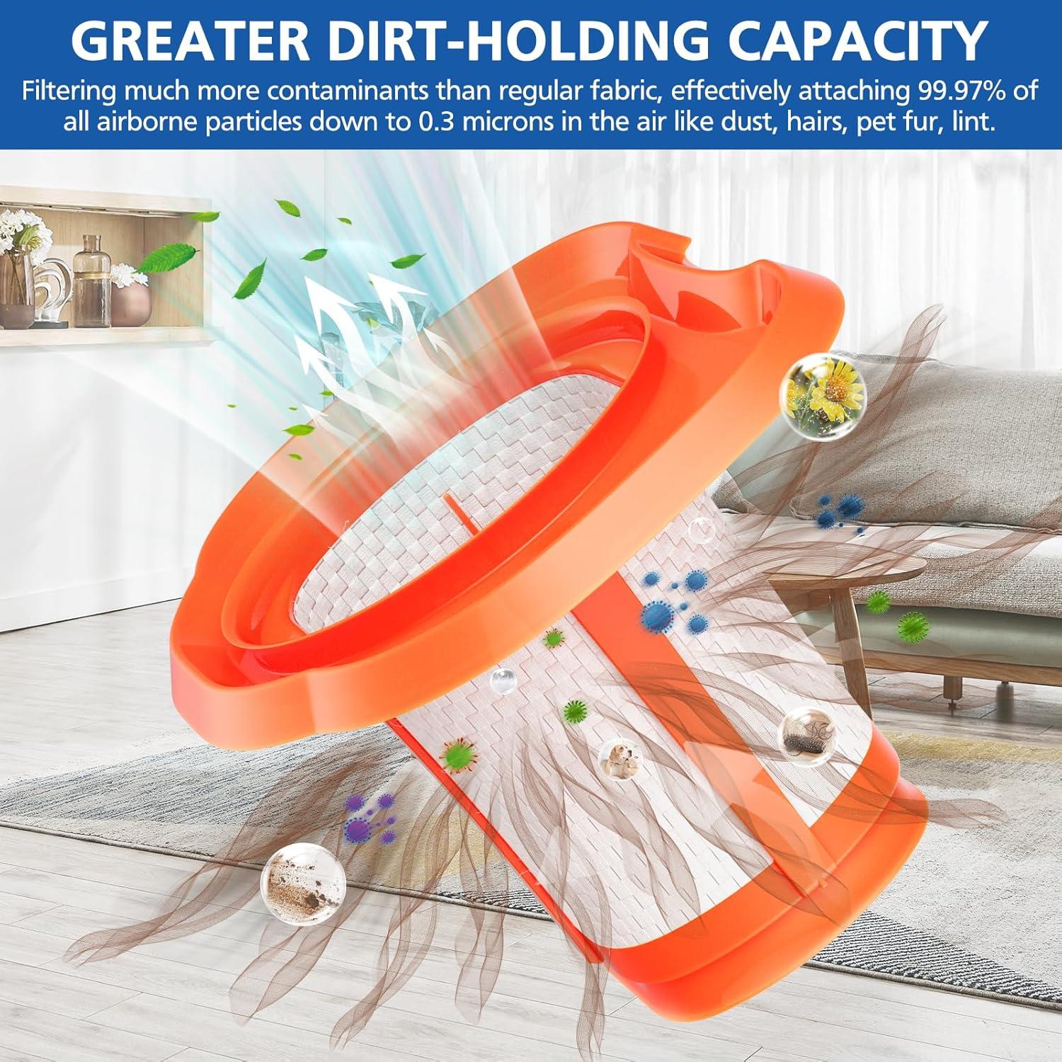 Filtro Lavable HHVKF10 para Aspiradora BLACK+DECKER - Paquete 6