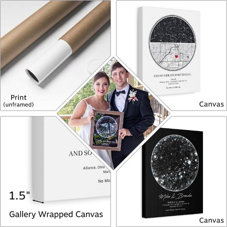 Mapa Estelar Personalizado - Arte de Pared por Fecha, Varios Tamaños