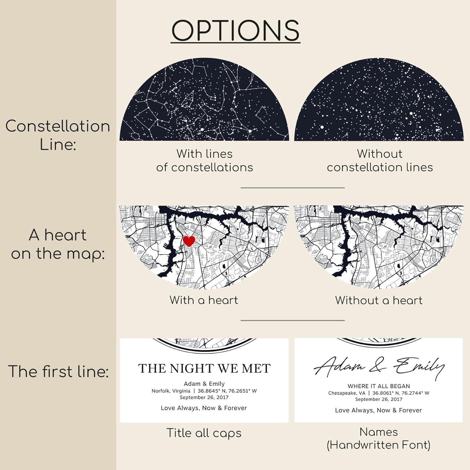 Mapa Estelar Personalizado - Regalo Único para Aniversario