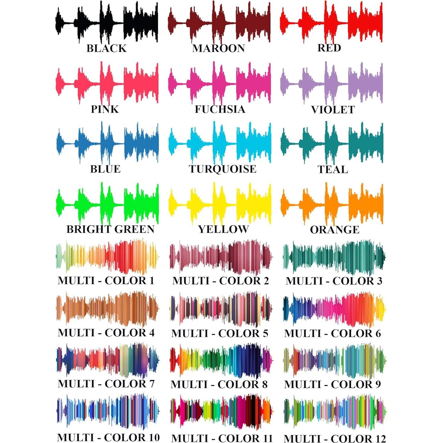 Ola de Sonido Personalizada Artswave en Acrílico 20.32x7.62cm