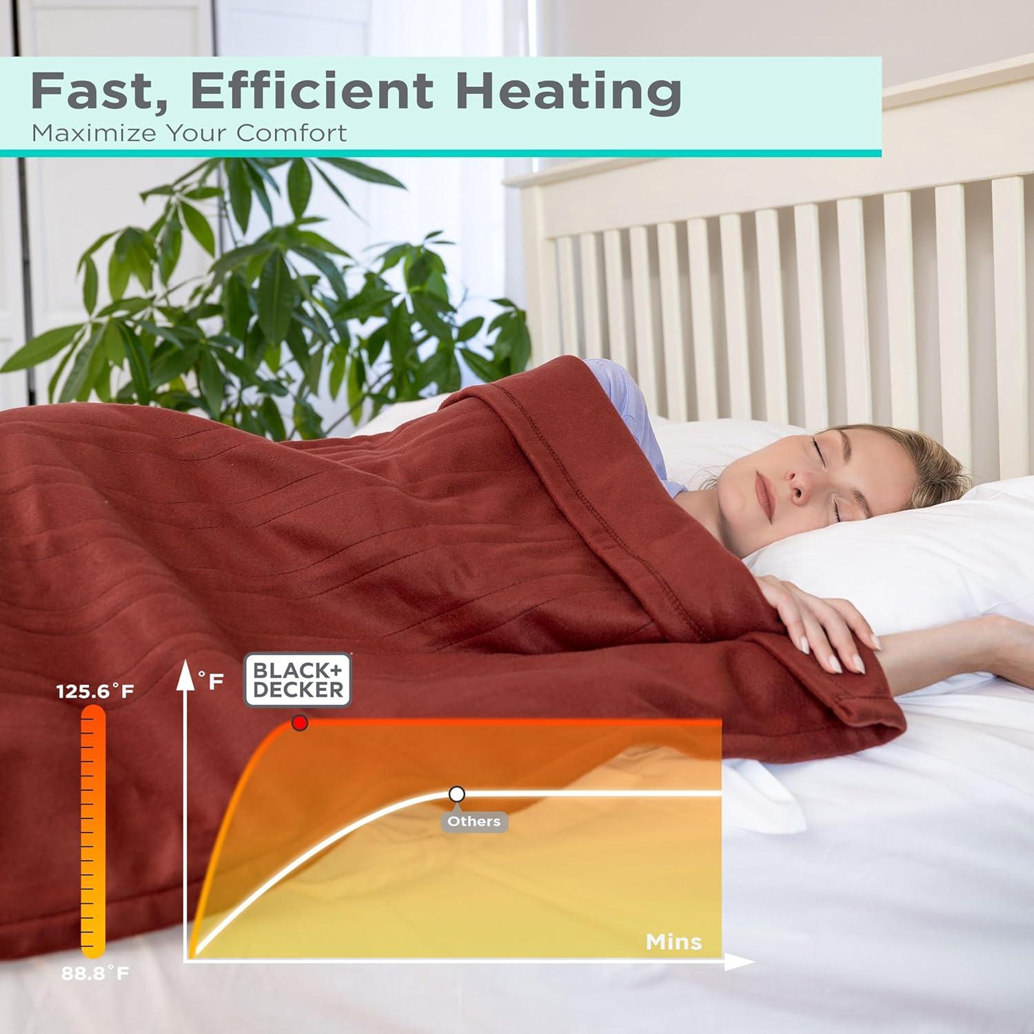 Manta Eléctrica BLACK+DECKER 50x60 cm Forro Polar 4 Niveles