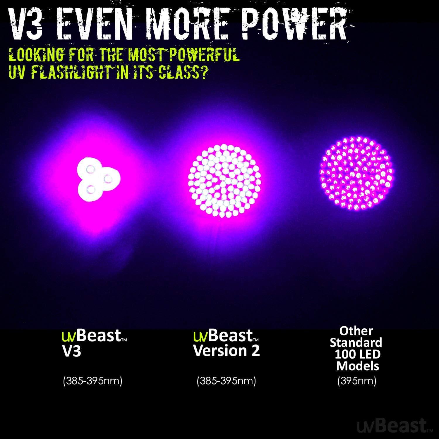 Linterna UV Profesional uvBeast V3 385-395nm - Alta Potencia