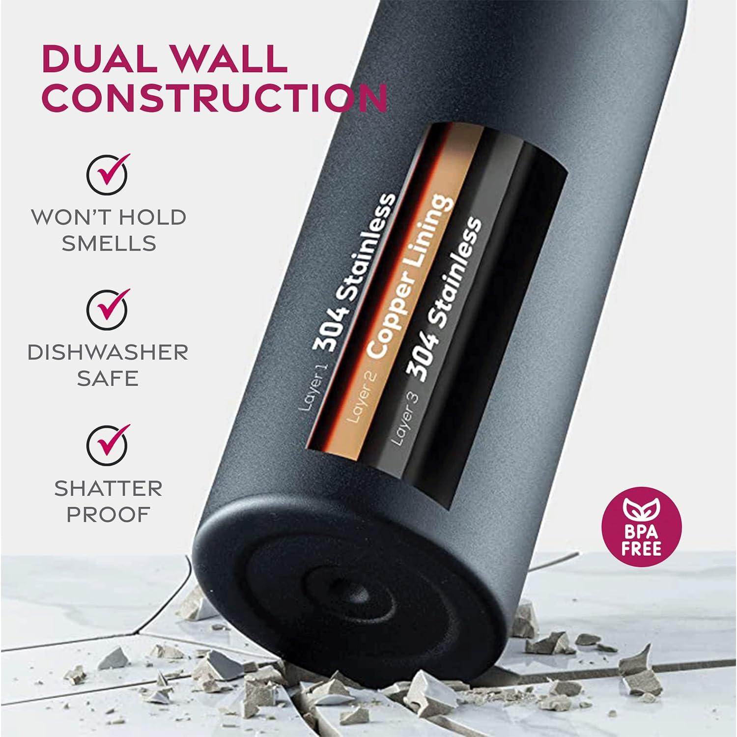 Botella de Agua Aislada FineDine 750 ml Acero Inoxidable 3 Tapas