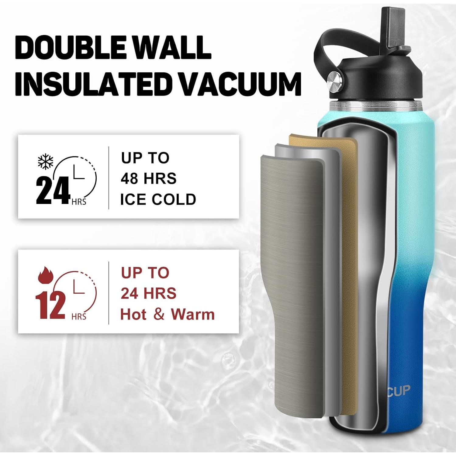 Botella de Agua Aislada ABOTOCUP 0.94L con Popote y Tapa