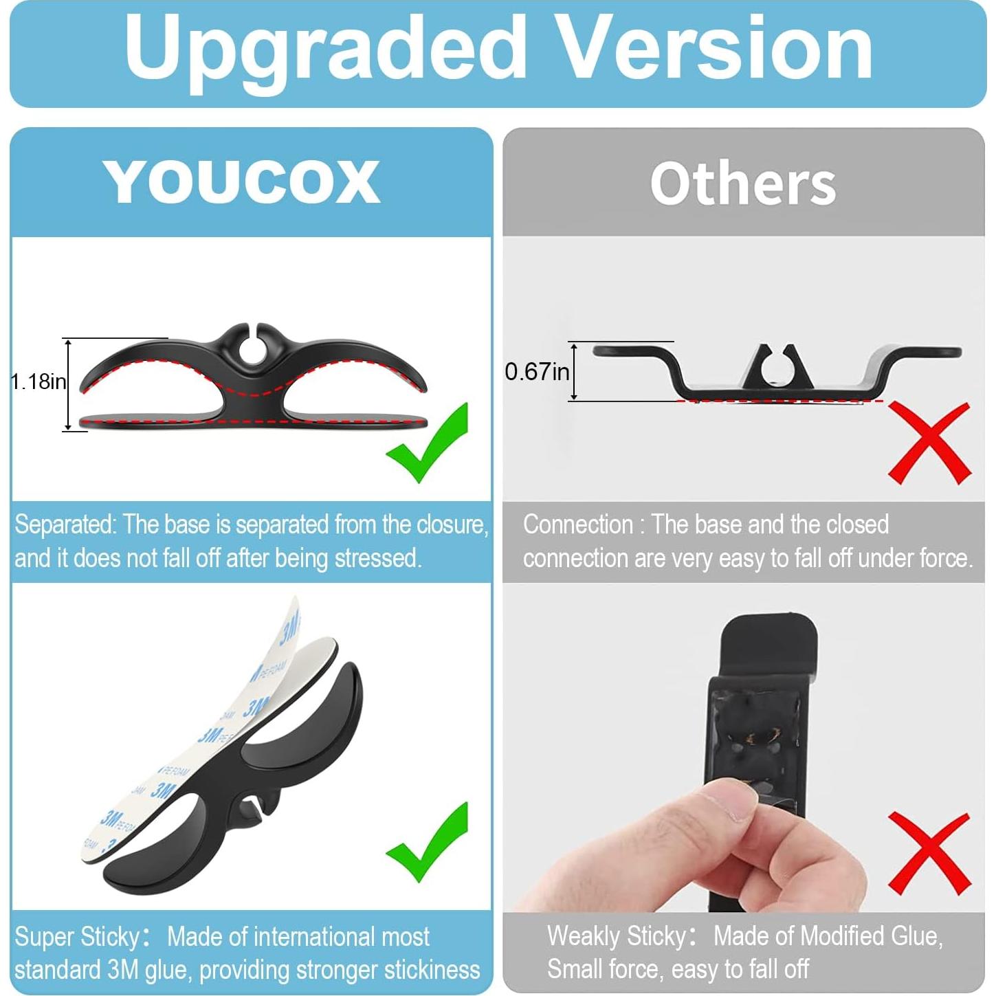 Organizador de Cables YOUCOX para Electrodomésticos 6 Piezas