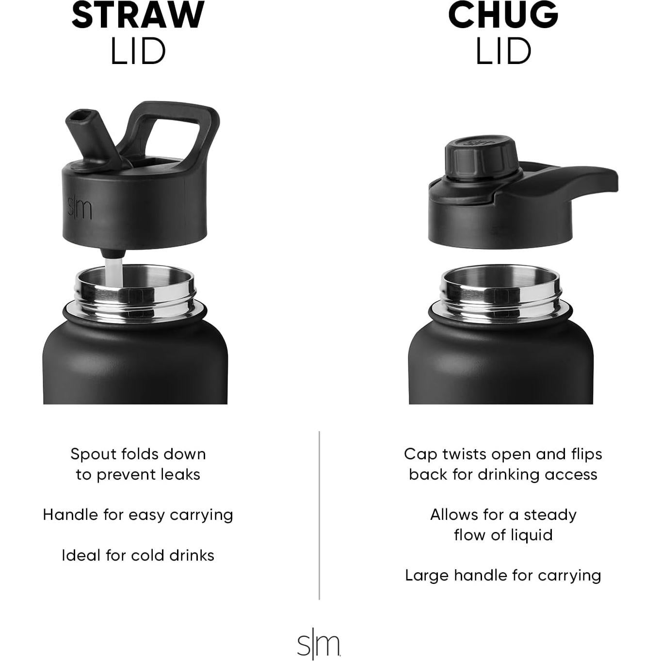 Botella de Agua Simple Modern Summit 0.95L con 2 Tapas