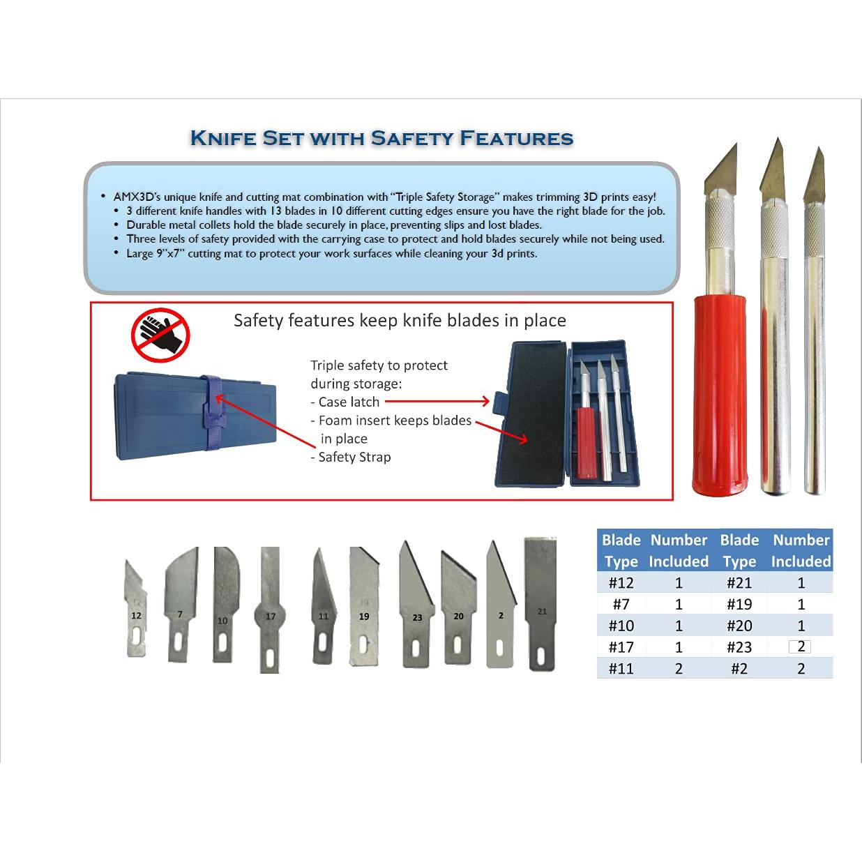 Kit de Herramientas 3D AMX3d Económico 43 piezas