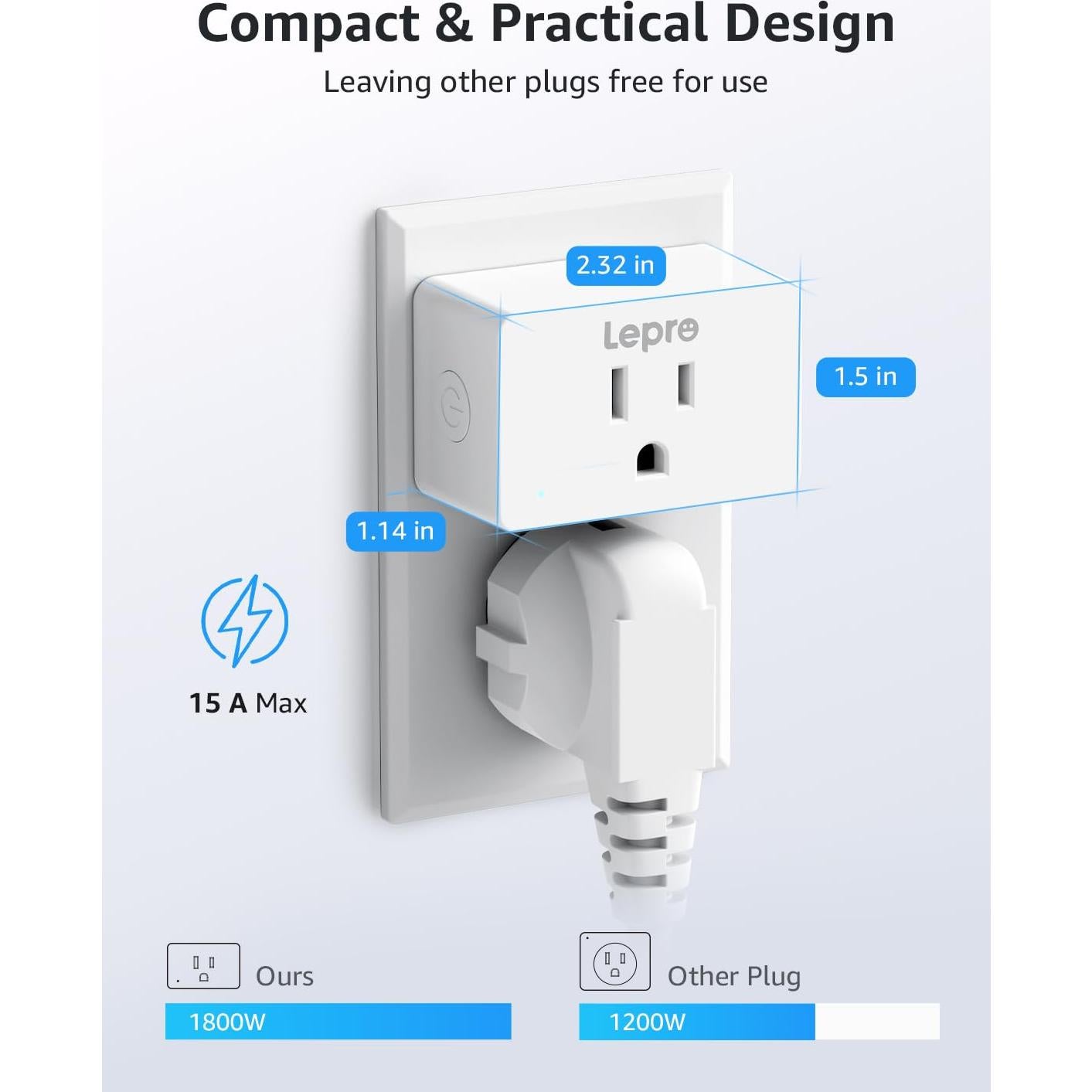 Enchufe Inteligente Lepro P1 15A WiFi Bluetooth Control Voz