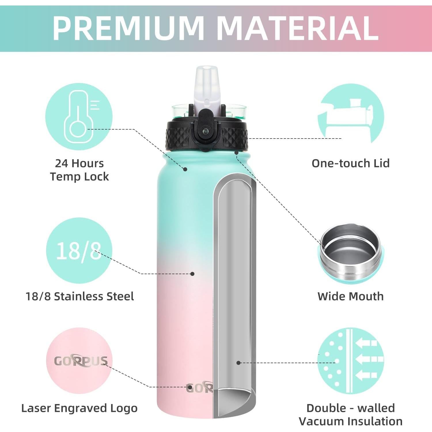 Botella de Agua GOPPUS 20 oz Acero Inoxidable Antifugas