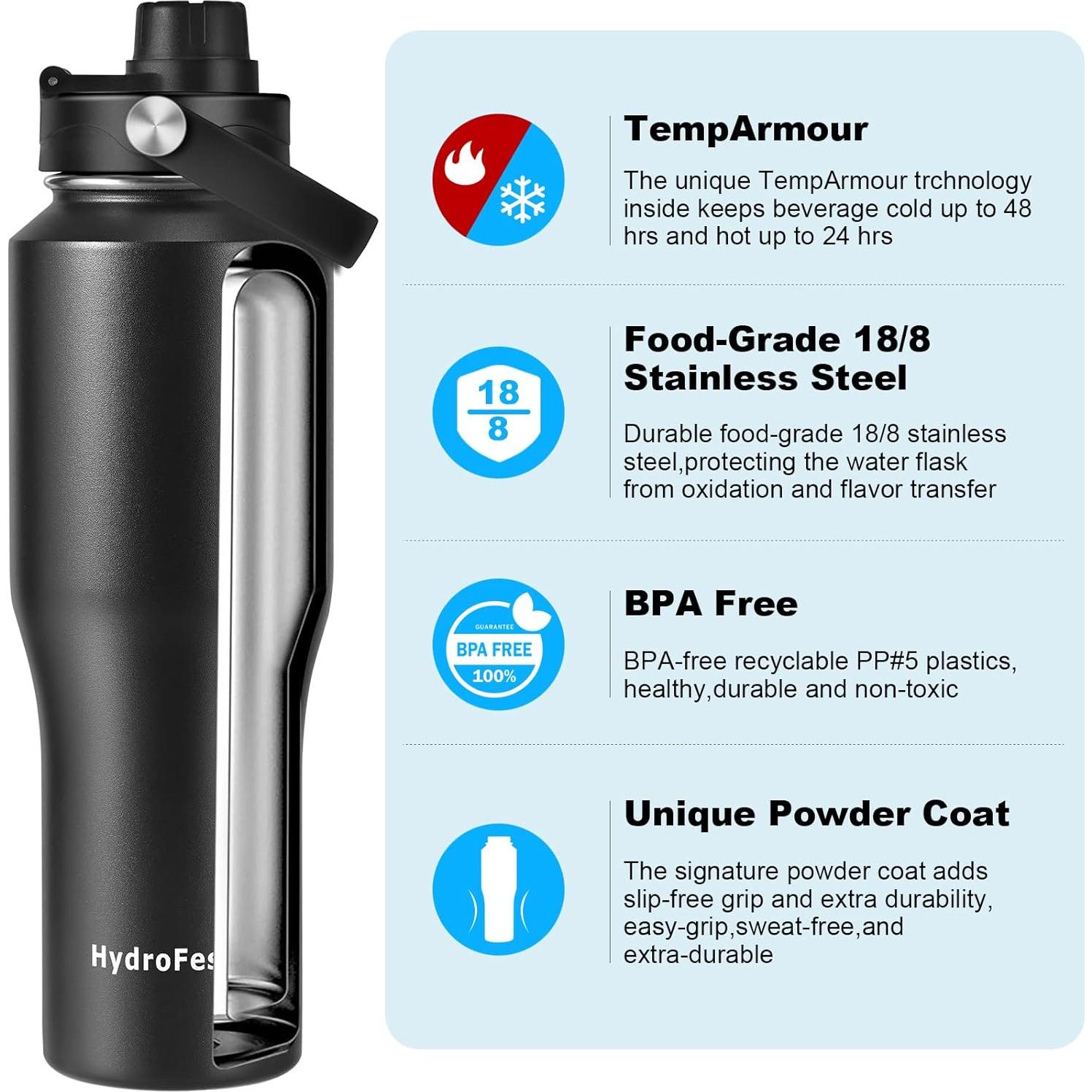 Botella de Agua HydroFest 0.95L Negra Doble Pared Aislada