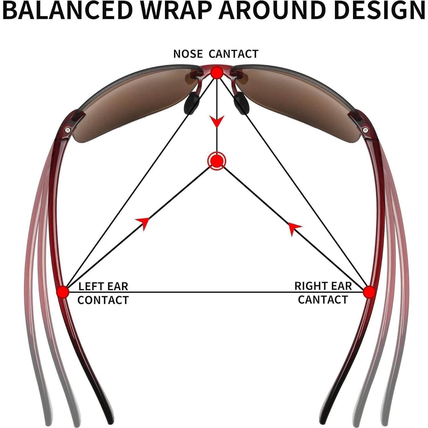 Gafas de sol deportivas JIM HALO TR90 UV400 para hombres