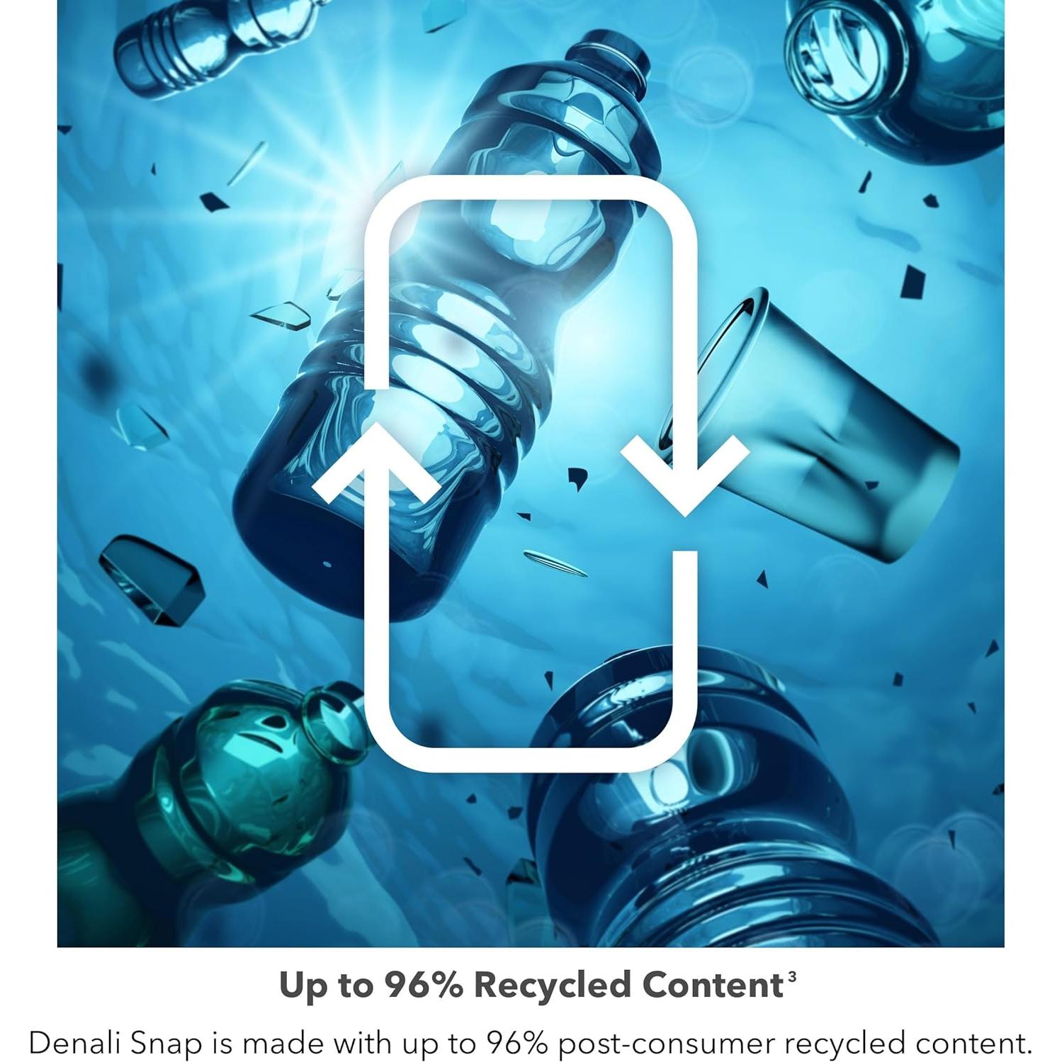 Funda ZAGG Denali Snap para iPhone 15 - Protección 5m, Morado