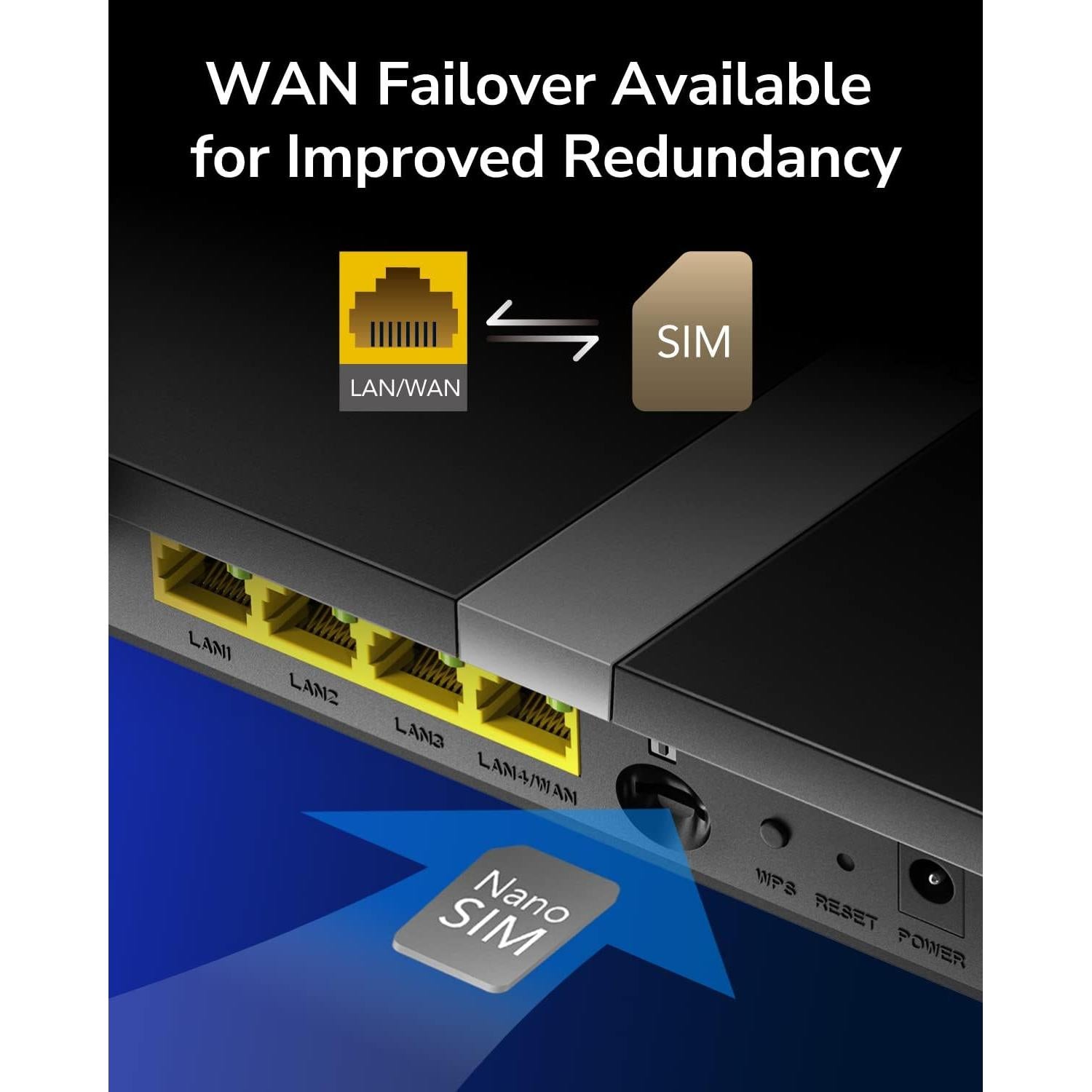 Cudy AC1200 Router 4G LTE Desbloqueado con SIM 1200Mbps