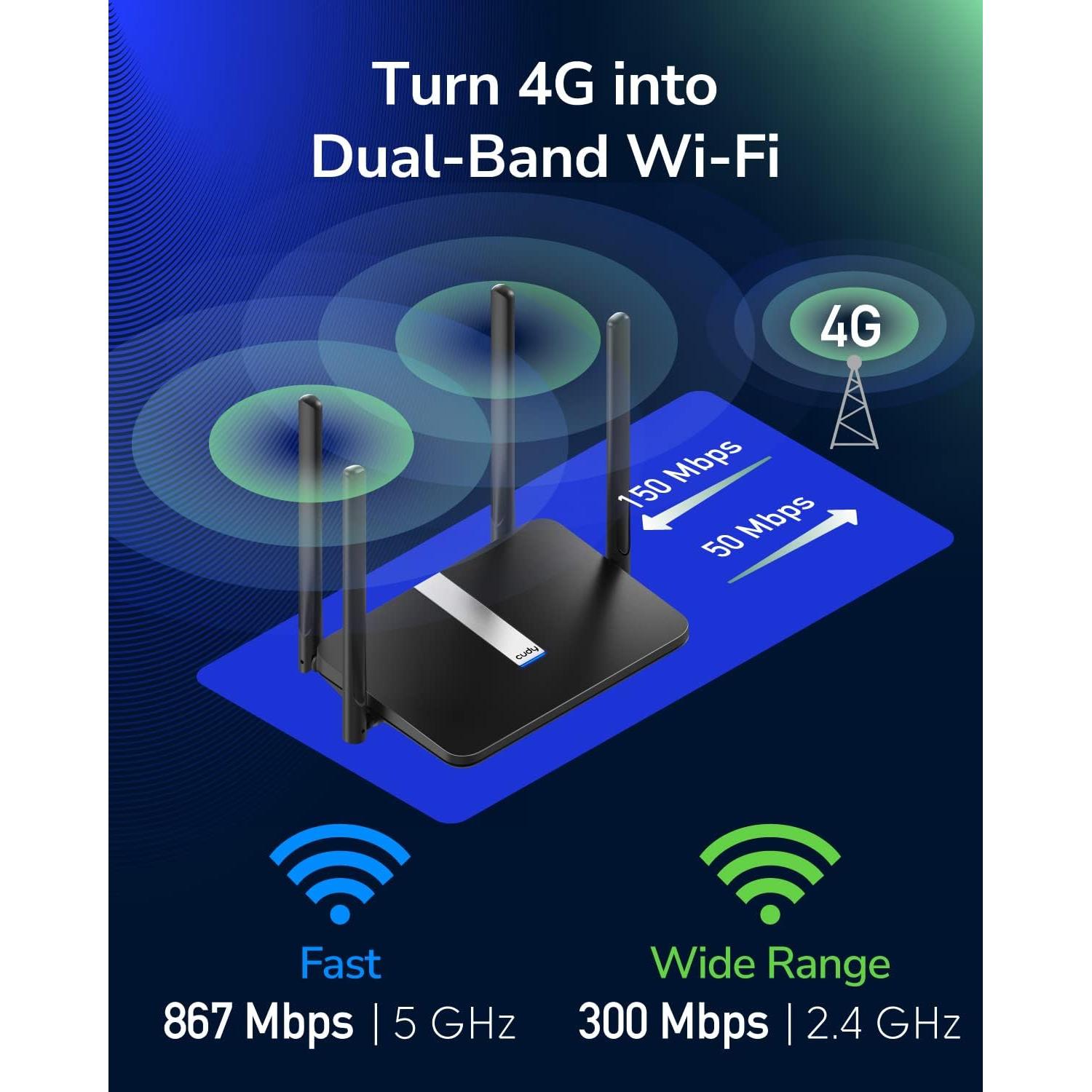 Cudy AC1200 Router 4G LTE Desbloqueado con SIM 1200Mbps