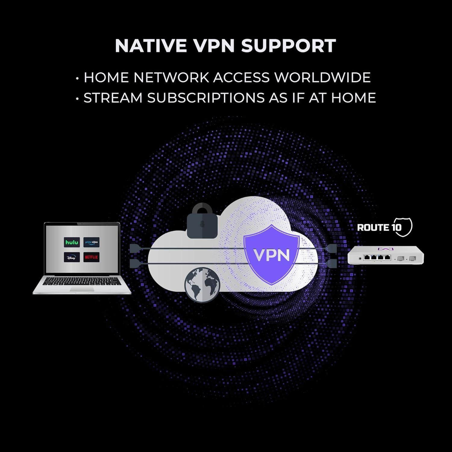 Enrutador Route10 Alta Labs 10 Gbps Quad-Core PoE+