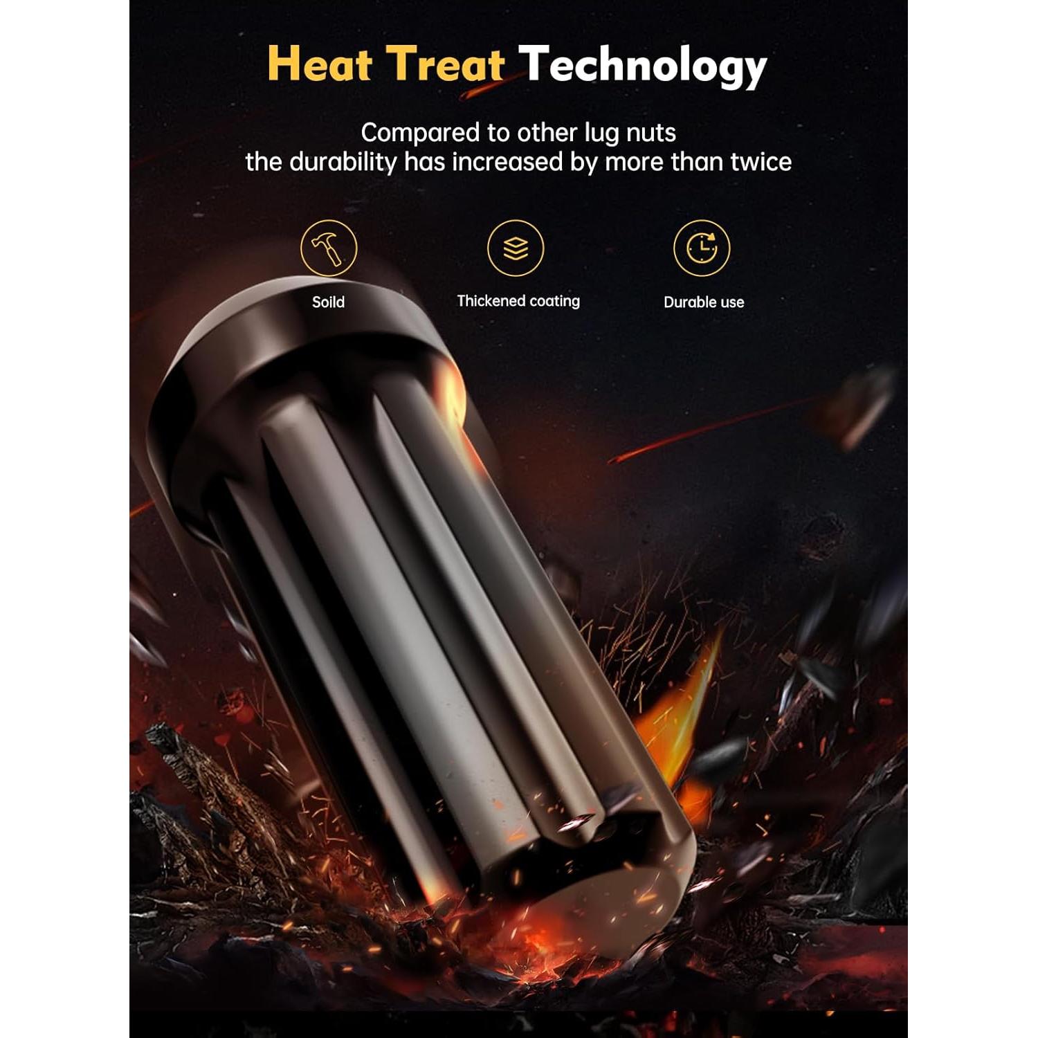 Tuercas de Llantas MIKKUPPA M14x1.5 Negras 32pcs