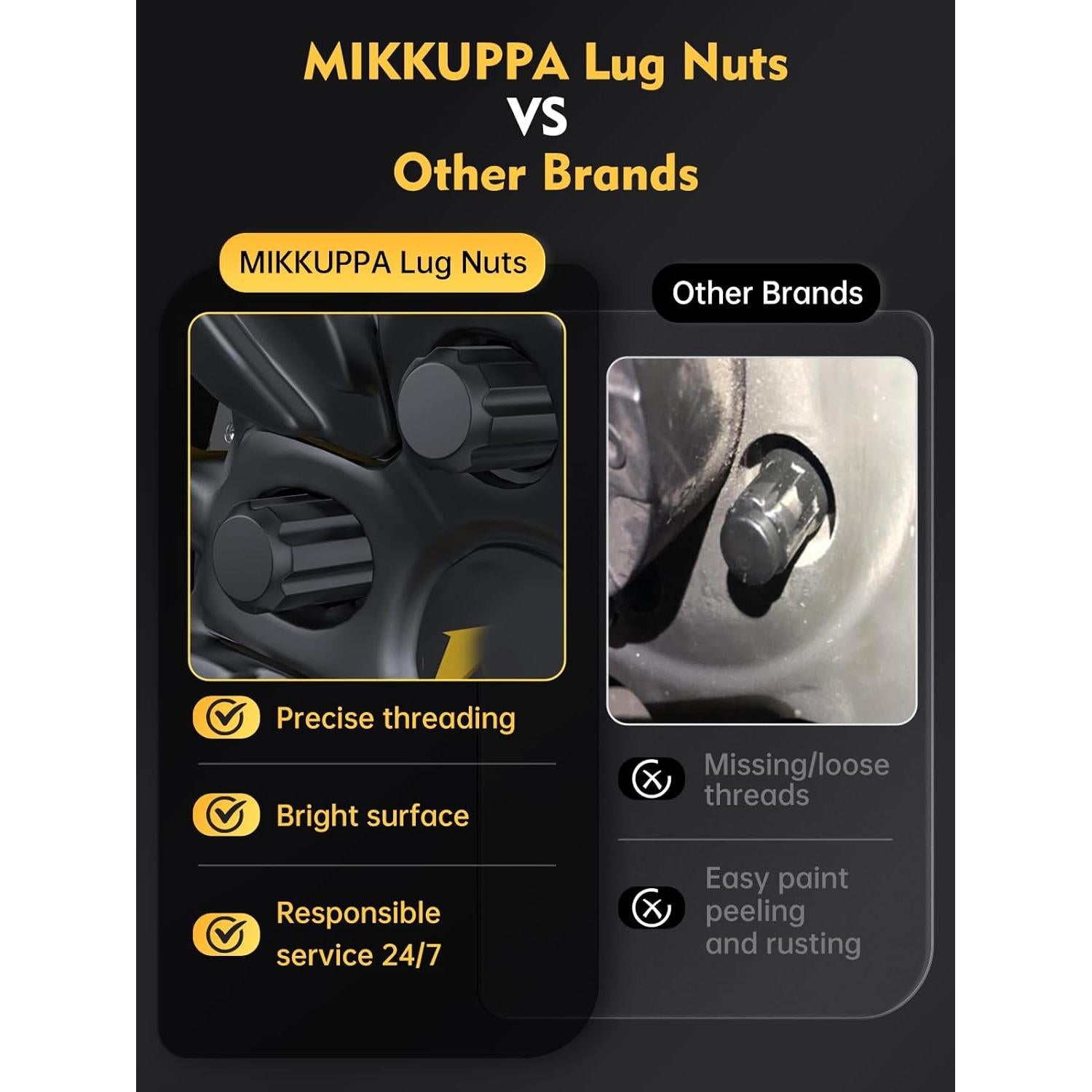 Tuercas de Llantas MIKKUPPA M14x1.5 Negras 32pcs