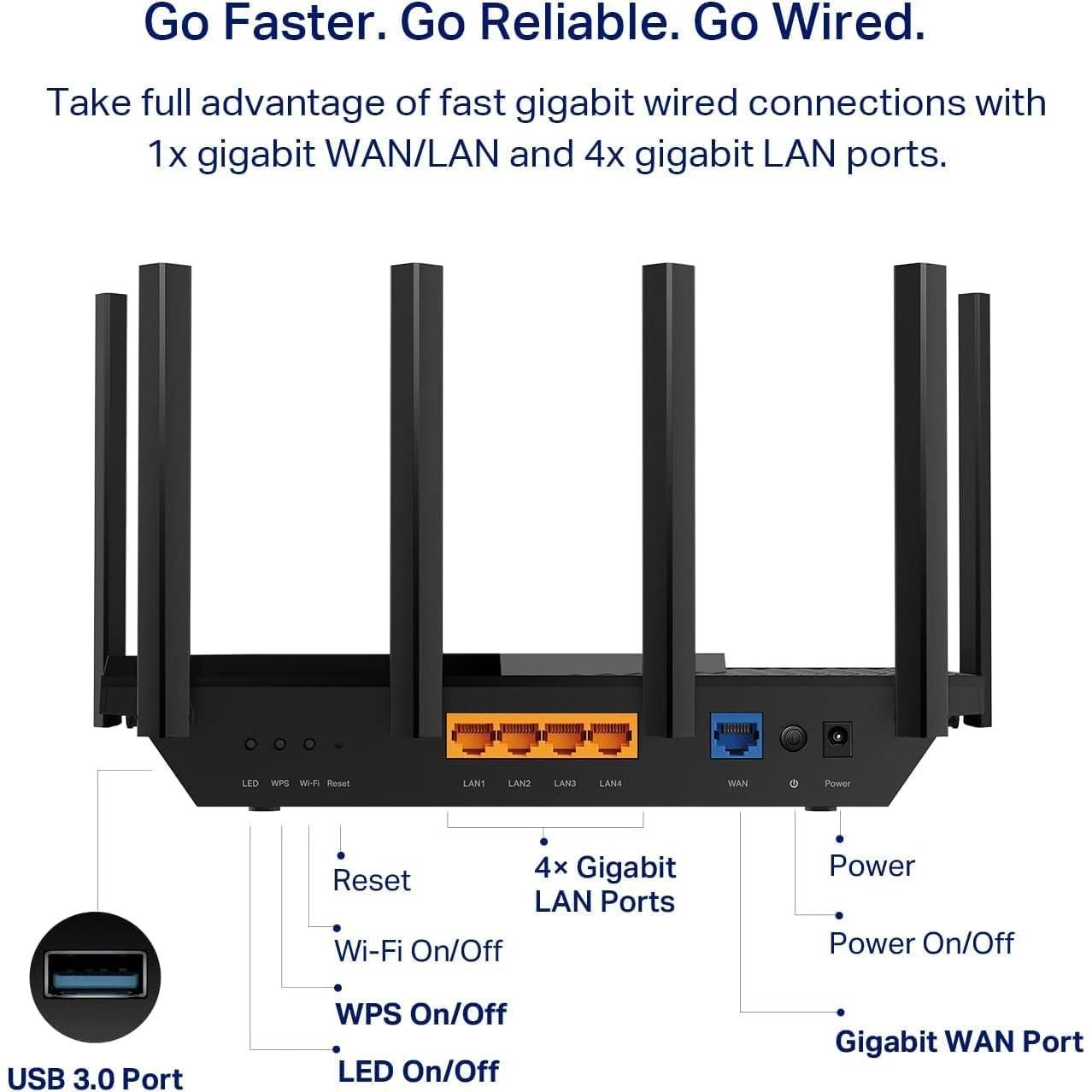 Router TP-Link AXE5400 Tri-Banda WiFi 6E Archer AXE75