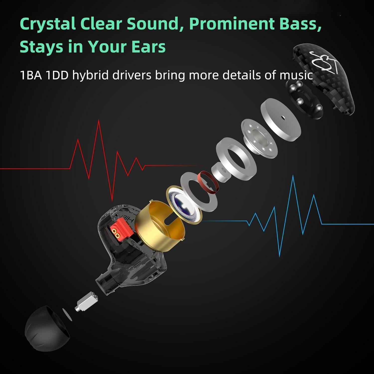 Auriculares Yinyoo KZ ZST HiFi 1BA+1DD con Cable - Sin Mic