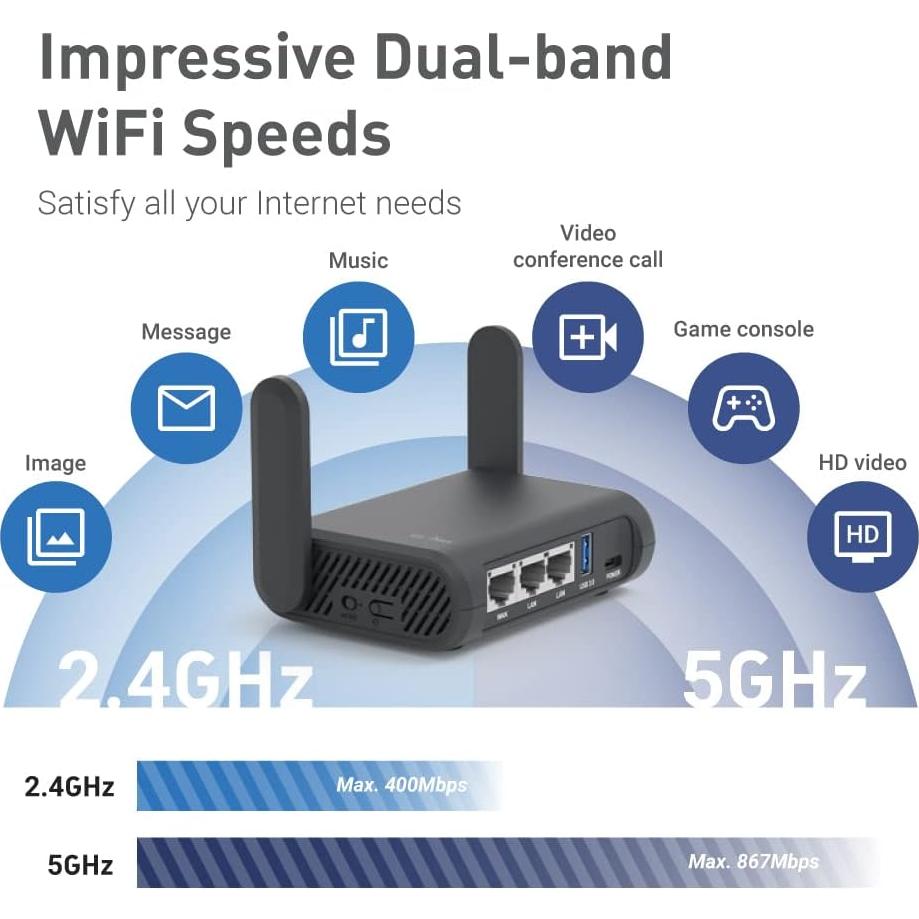Enrutador VPN Portátil GL.iNet GL-A1300 Doble Banda 400/867 Mbps