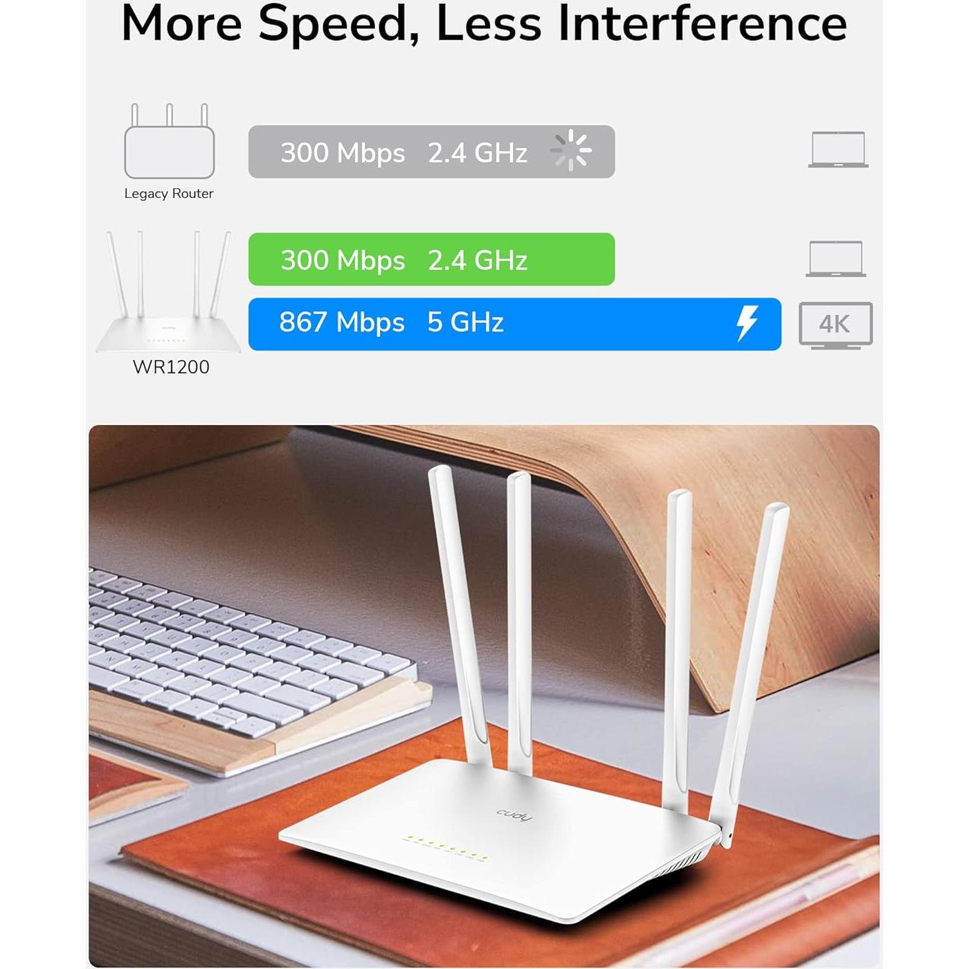 Cudy Enrutador WiFi Doble Banda AC1200 WR1200 4 en 1