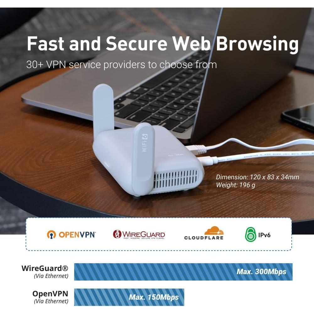 Enrutador Portátil GL.iNet Beryl AX Wi-Fi 6 2.5G para Viajes