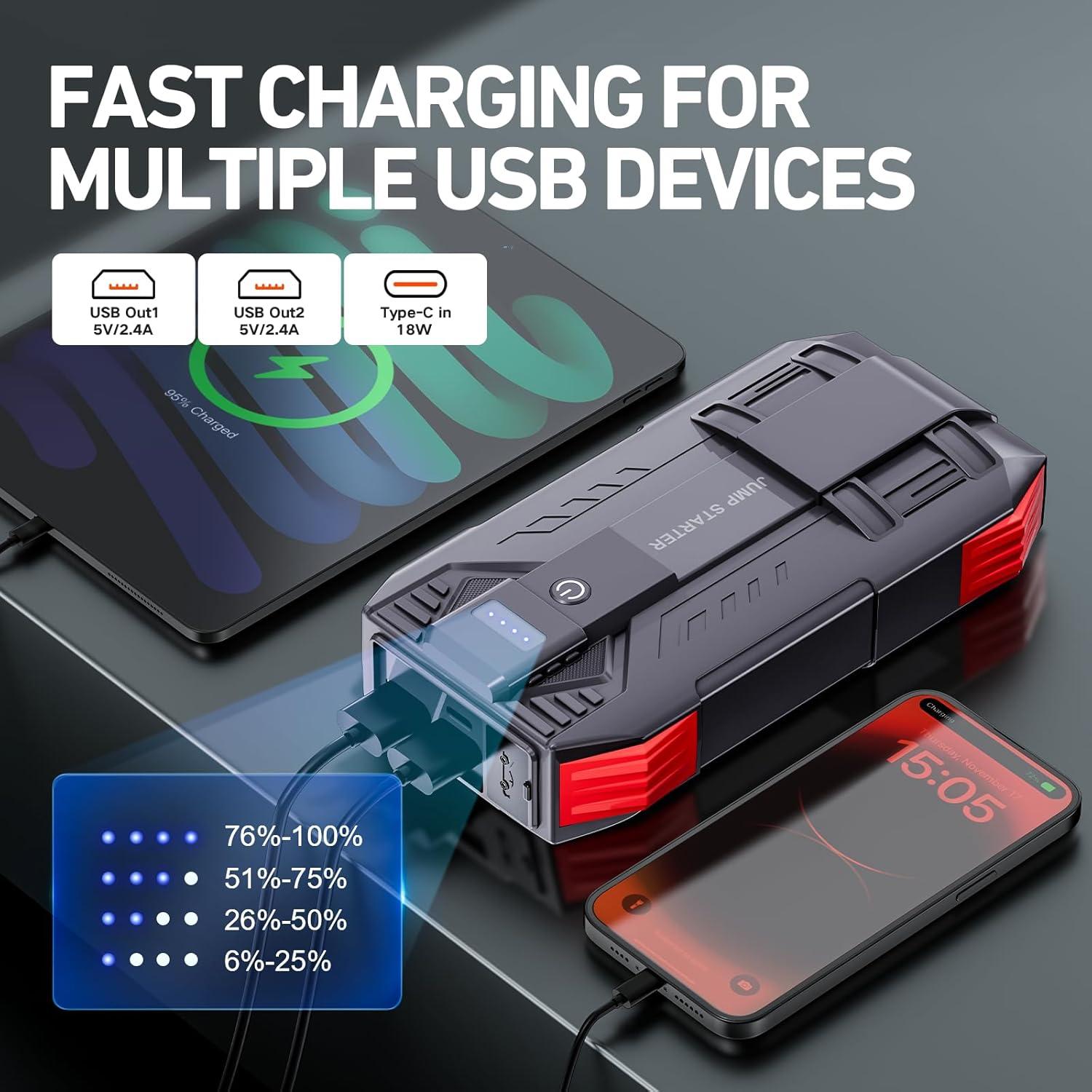 Arrancador de Batería Tstiti C20 4000A 12V USB LED