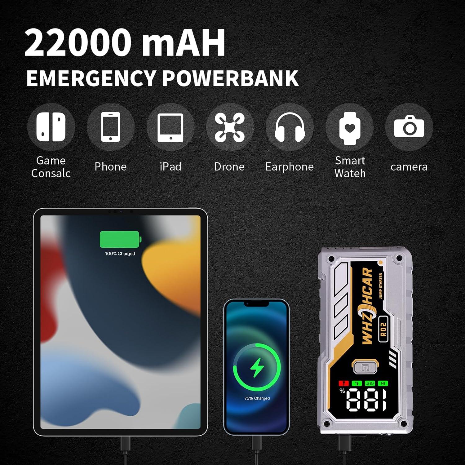 Arrancador de Batería WHZOHCAR R02 5000A 12V Carga Rápida