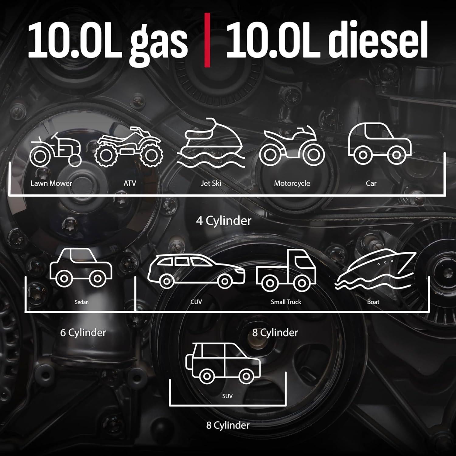 Arrancador de Salto Schumacher SL1653 3000A 12V USB LED