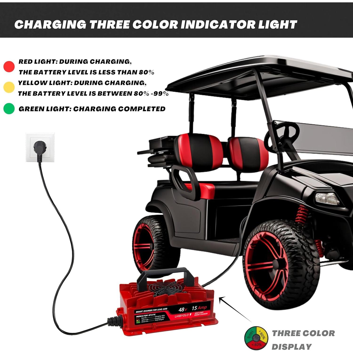 Cargador de Baterías Golf 48V LHIBYOLO 15Amp IP67