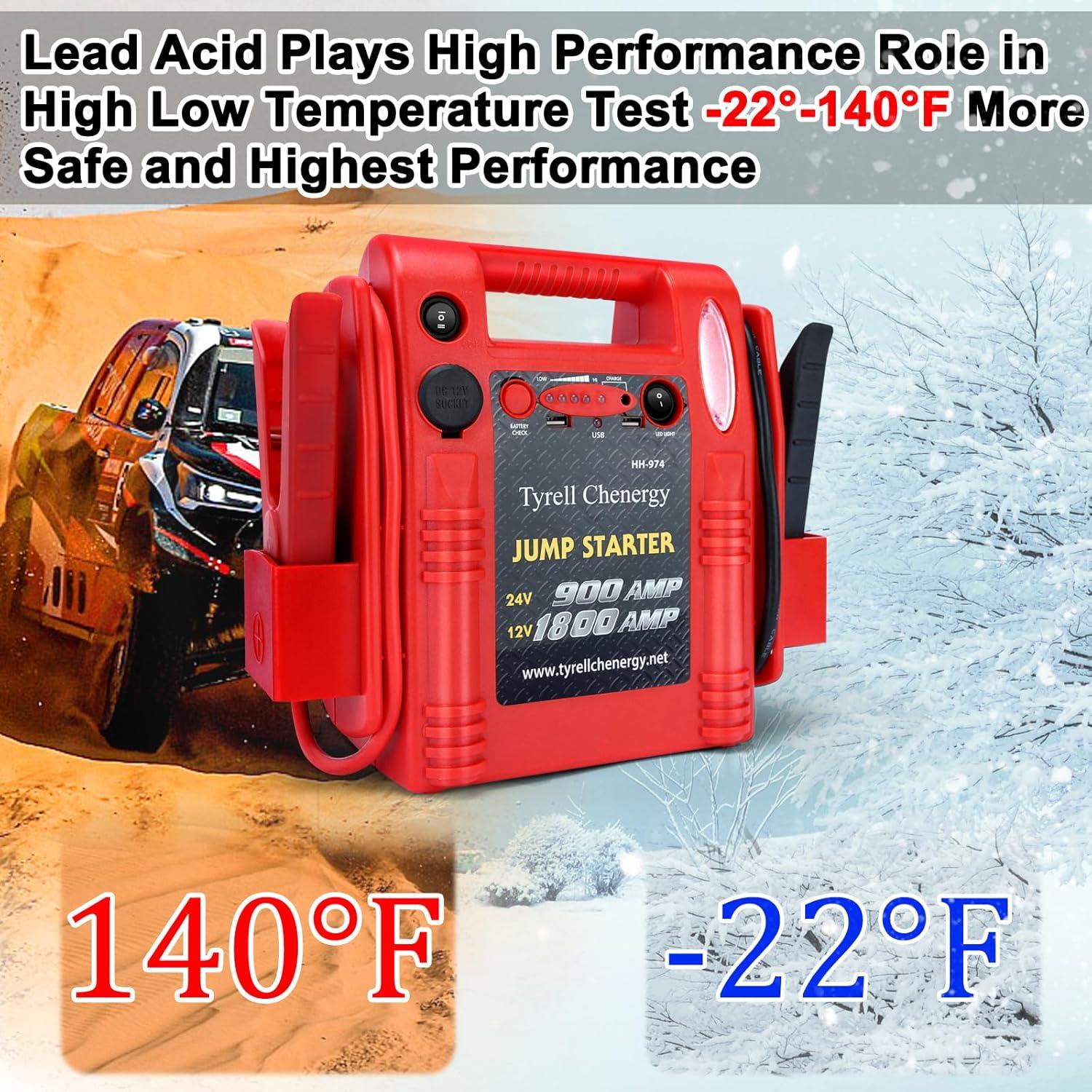 Arrancador de Batería FlyAuto 1800A 12V/24V Cargador USB