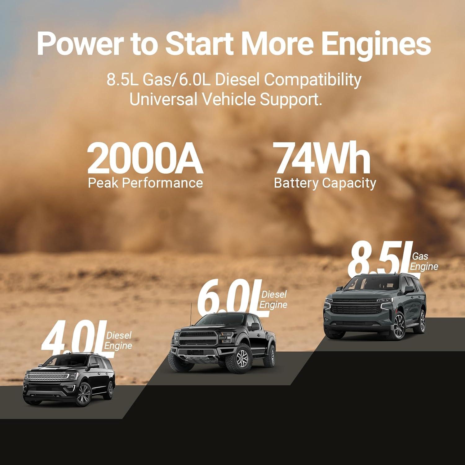 Hulkman Alpha 85, 2000A, Arrancador de Baterías 12V