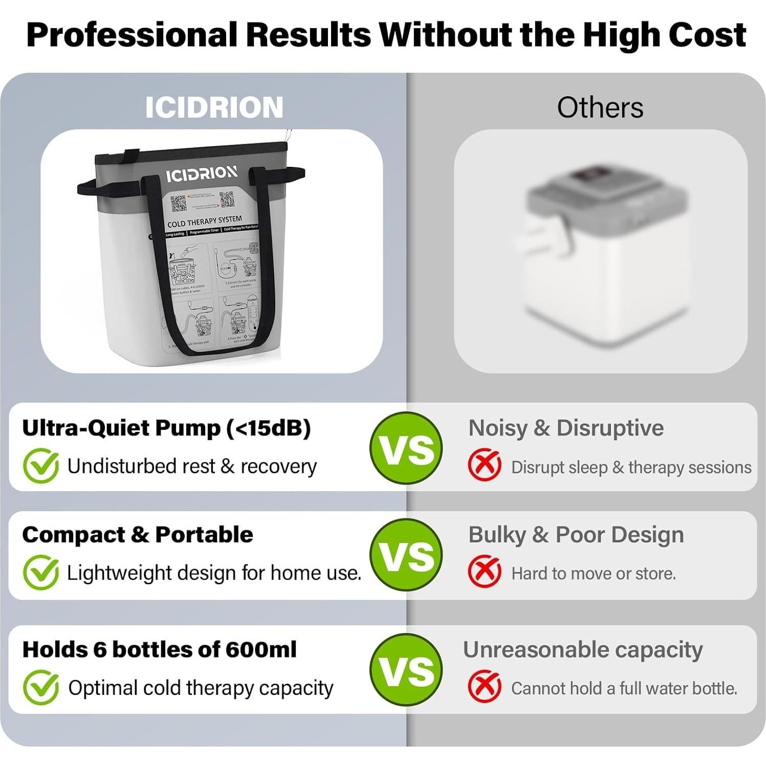 Máquina de Terapia Fría ICIDRION para Rodilla - Alivio Dolor Postquirúrgico