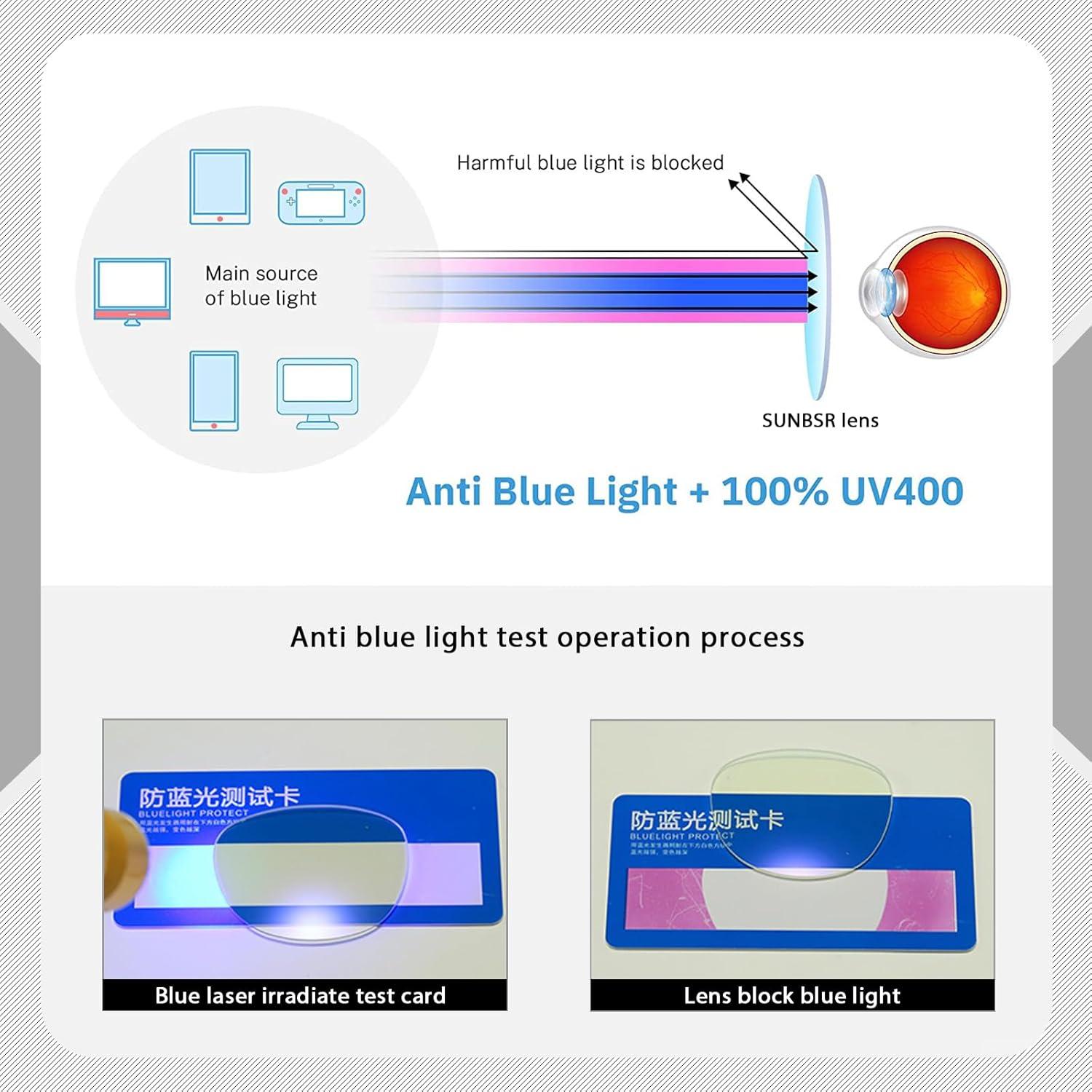 Gafas de Bloqueo de Luz Azul Retro Aviador SUNBSR Unisex