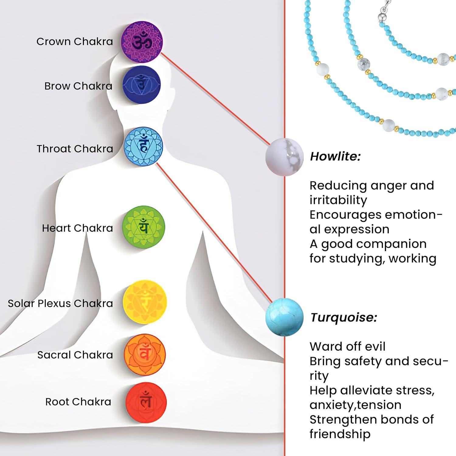 Cadena de Gafas Harmony - Soporte de Piedra Natural 78.74 cm