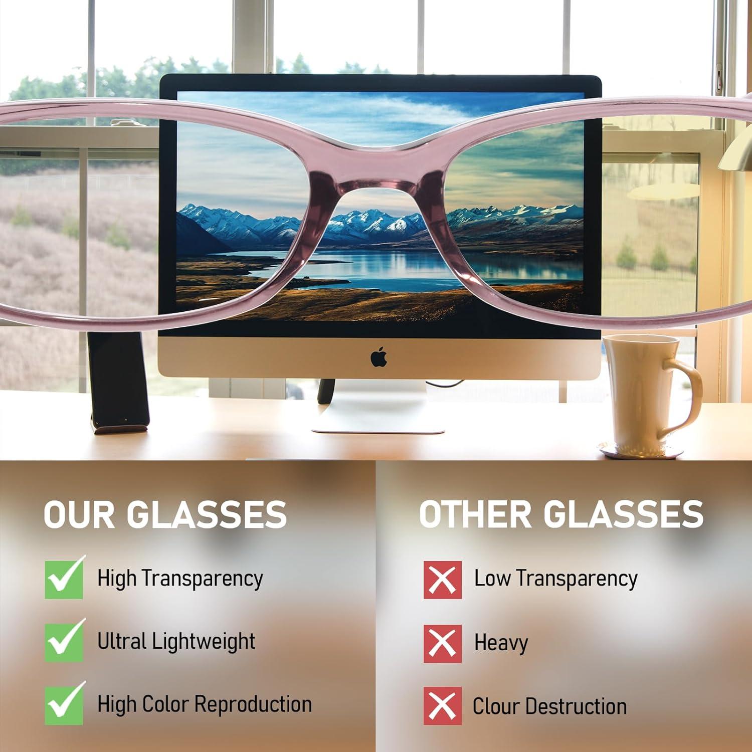 Gafas Rectangulares Y2K Anti-Luz Azul para Cosplay