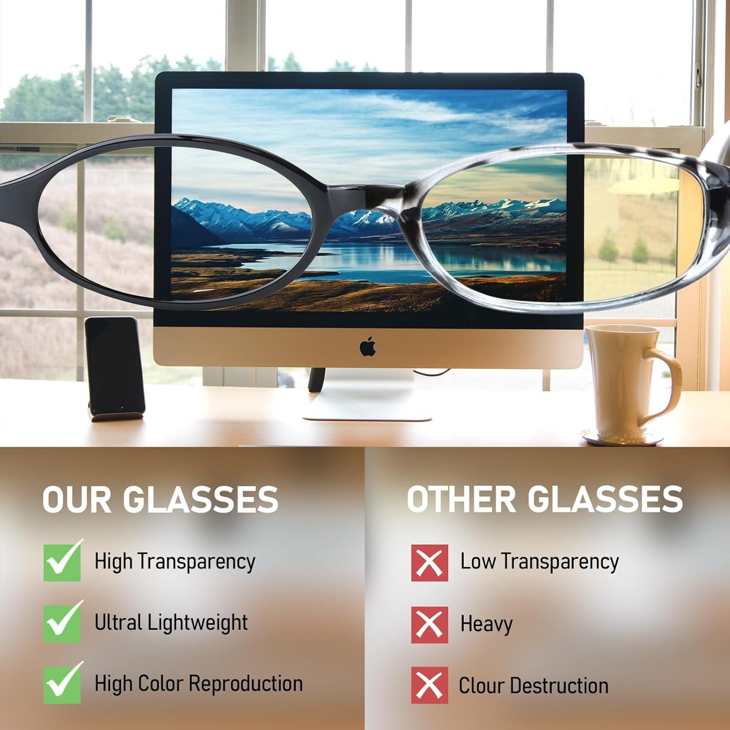 Gafas Rectangulares Y2K Anti-Luz Azul para Cosplay