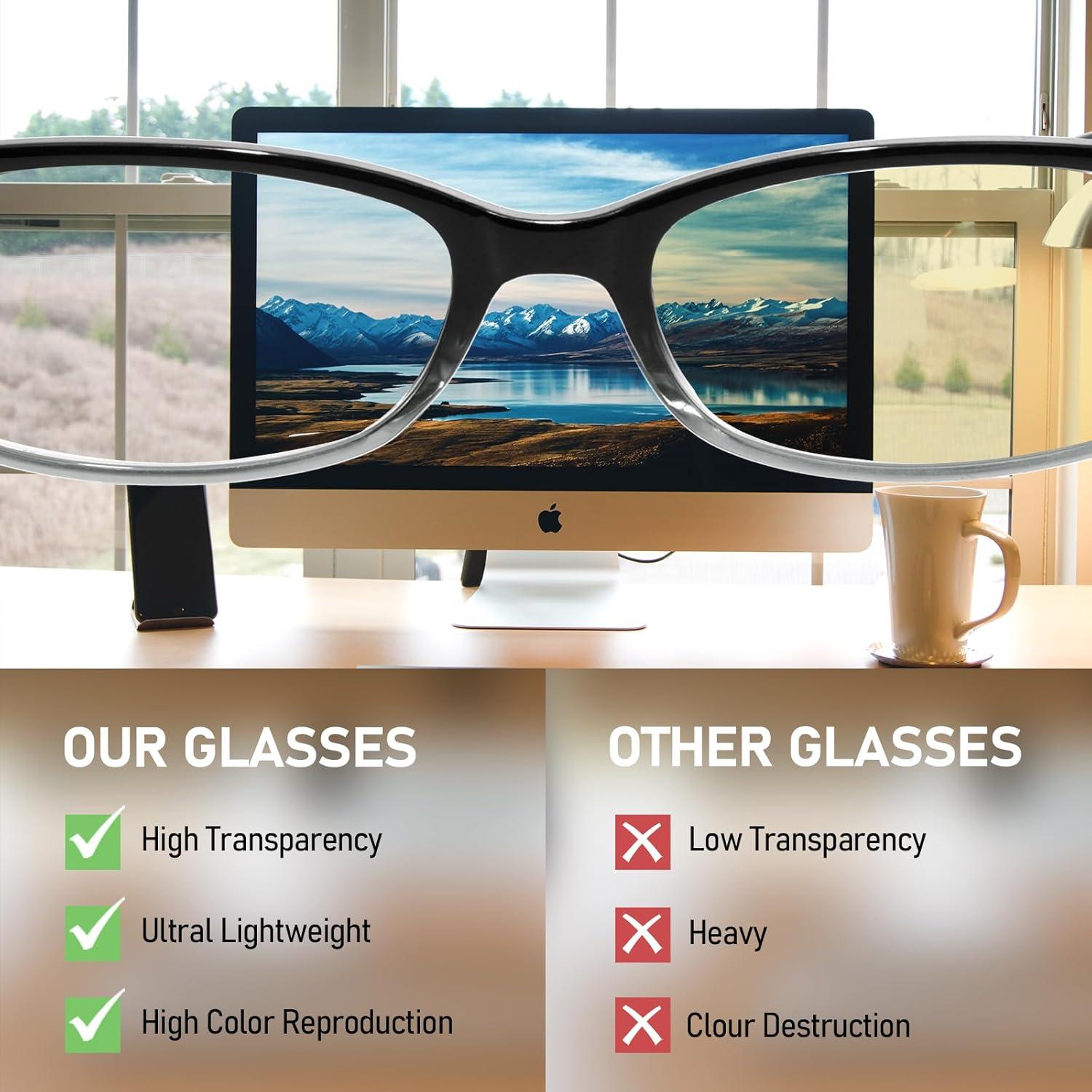 Gafas Rectangulares Y2K Anti-Luz Azul Marco Negro