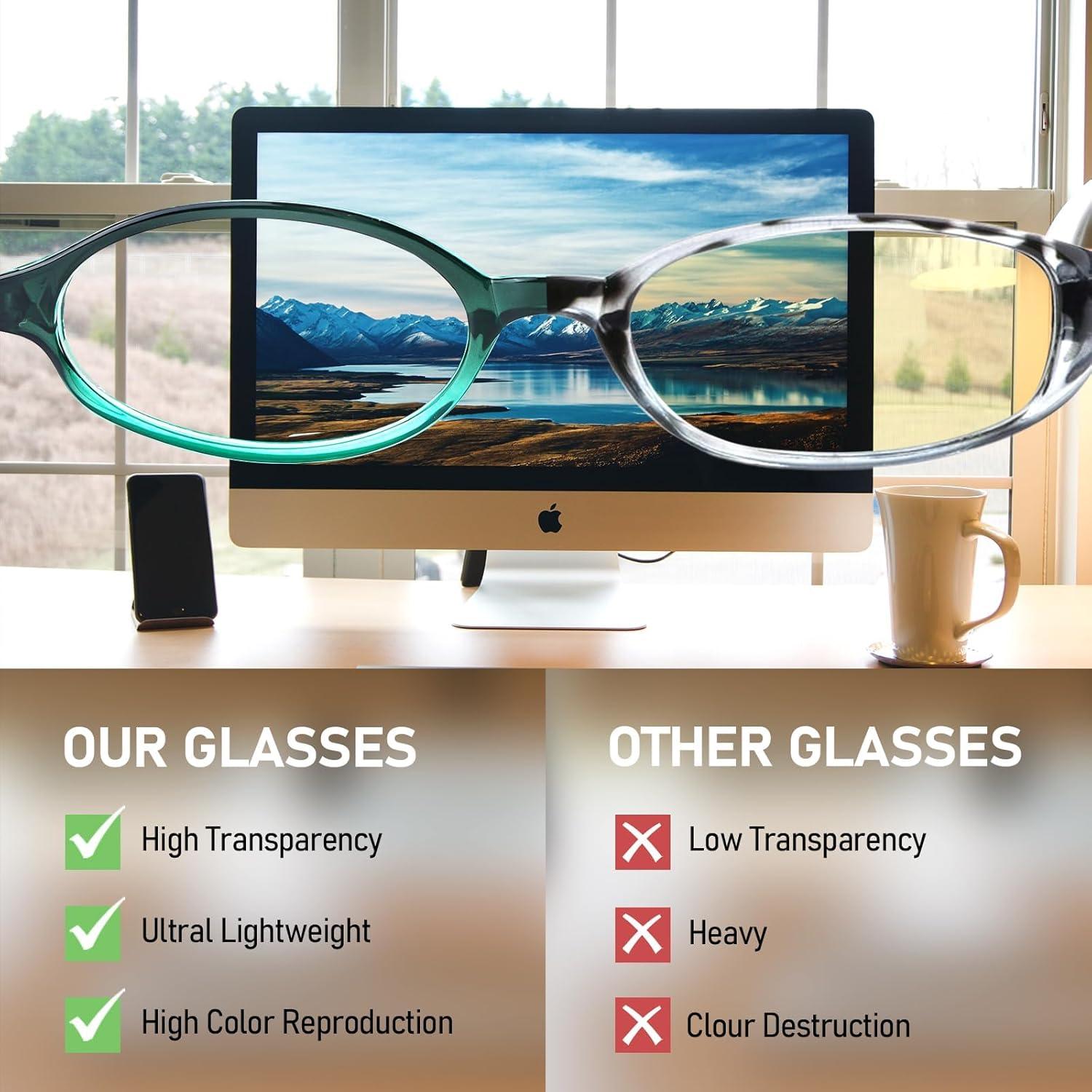 Gafas Falsas Rectangulares Y2K Anti-Luz Azul Verde