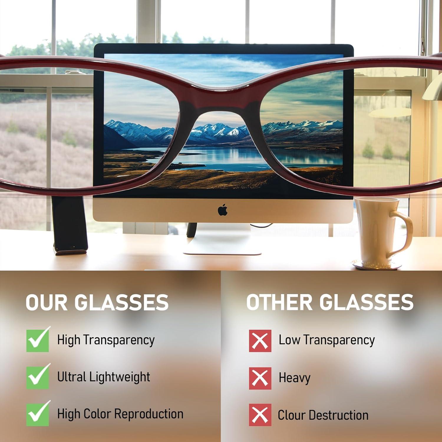 Gafas Rectangulares Y2K Anti-Luz Azul Moda Femenina